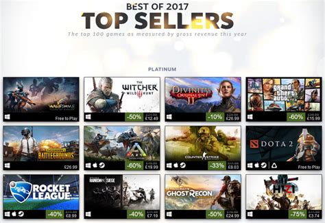highest played games|Steam Reveals Its Best.